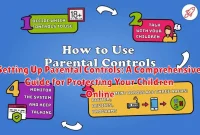 Setting Up Parental Controls: A Comprehensive Guide for Protecting Your Children Online